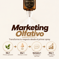 Fragancia Ambiente SHALEM — Marketing Olfativo - SHALEM - Fragancia para espacios