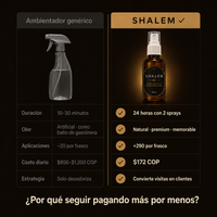 SHALEM comparativa - vs ambientador genérico por qué elegir